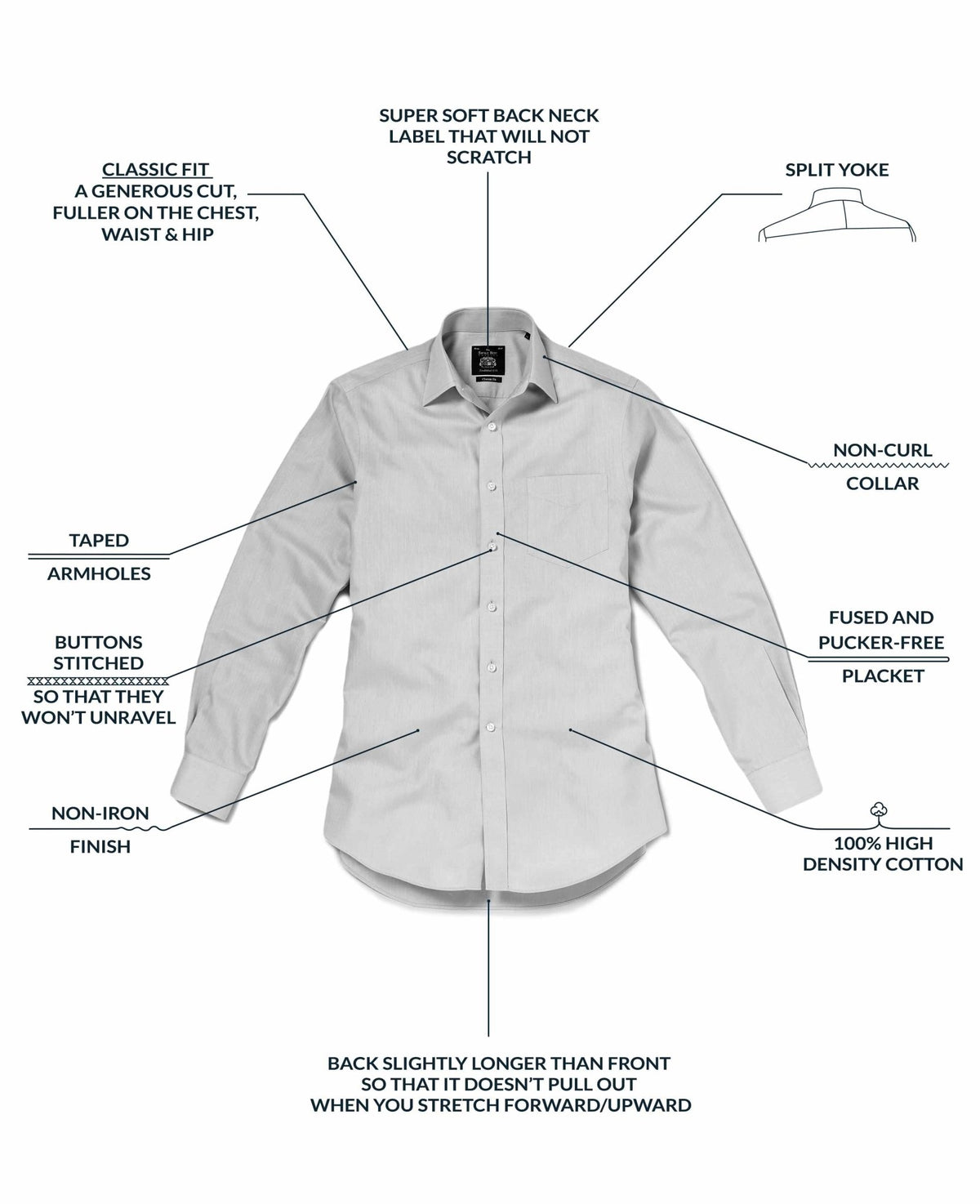 Selling Points Classic Fit Non Iron Shirts