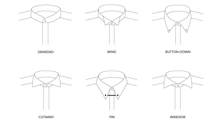 A Guide to Shirt Collars and Cuffs 2023 | Savile Row Co